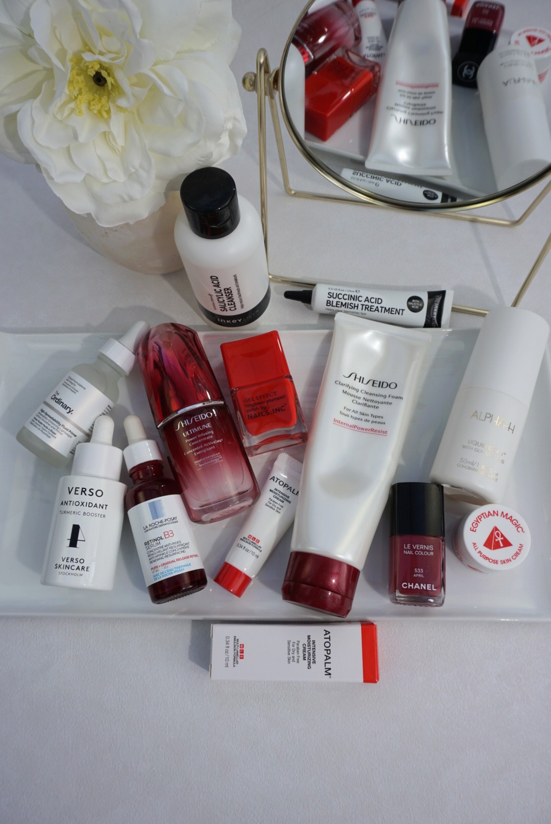 A Few of My Current Skincare Faves